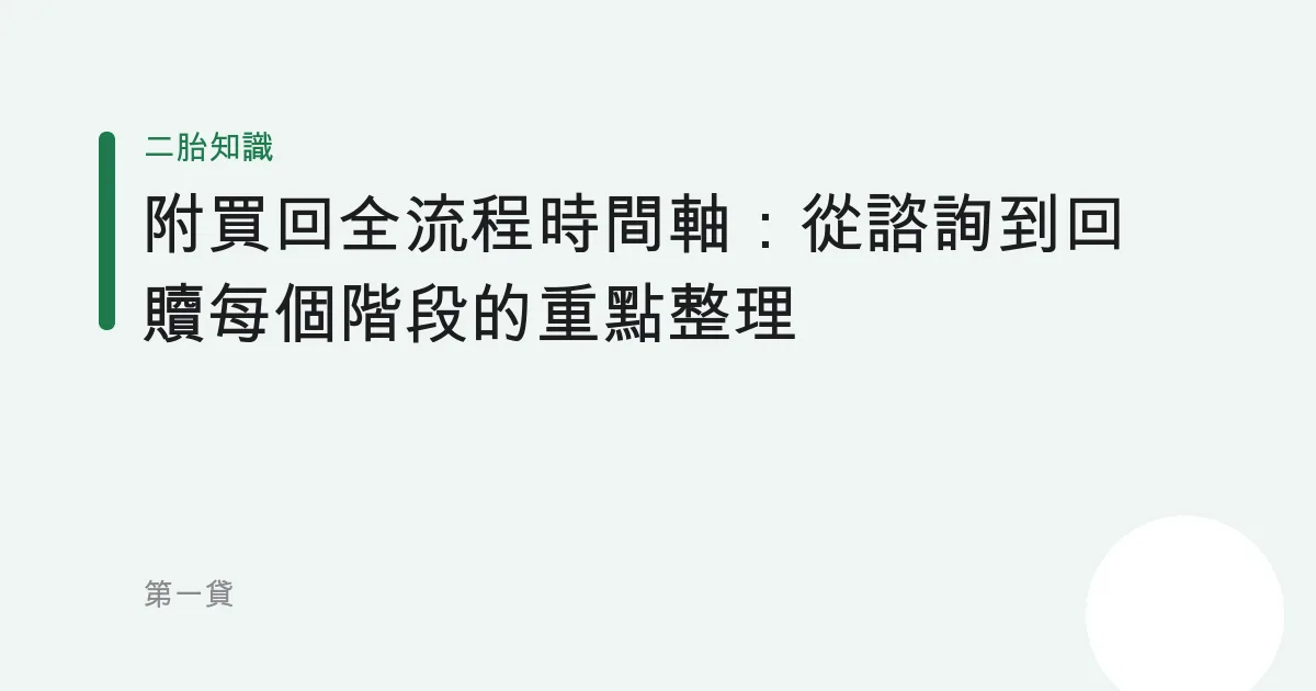 附買回全流程時間軸：從諮詢到回贖每個階段的重點整理
